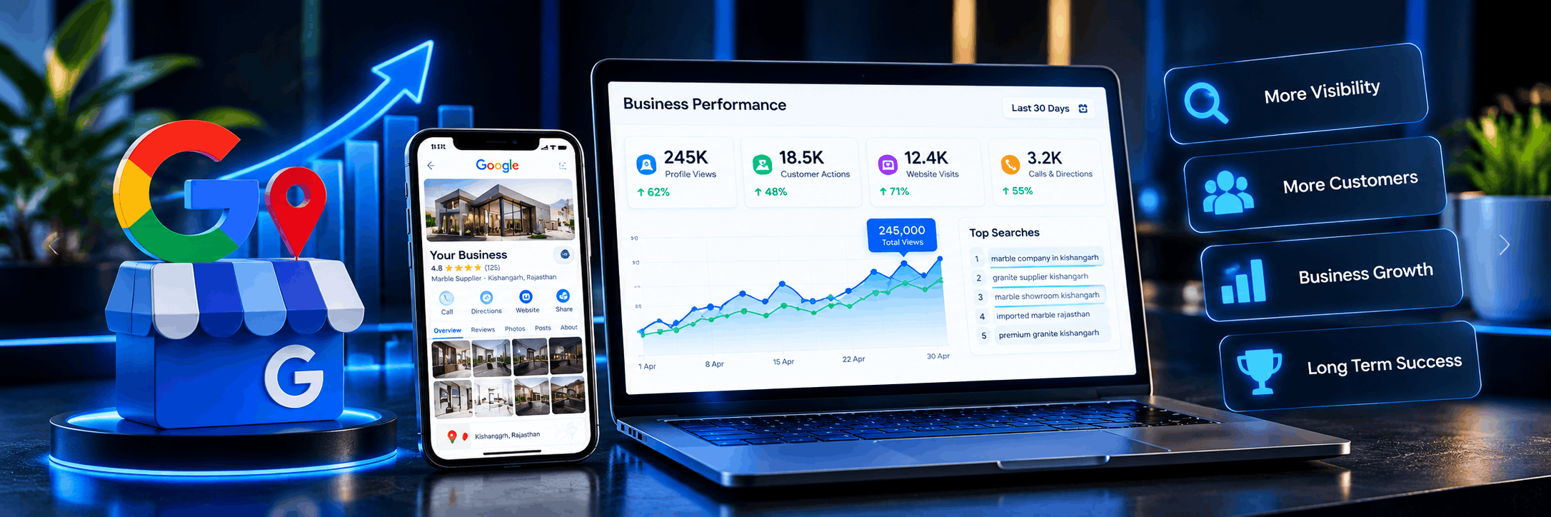 Professional web interface