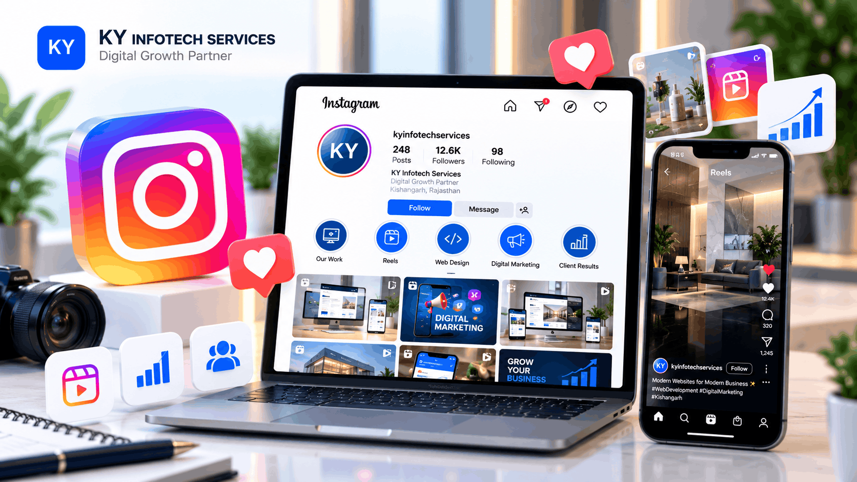 Instagram marketing
