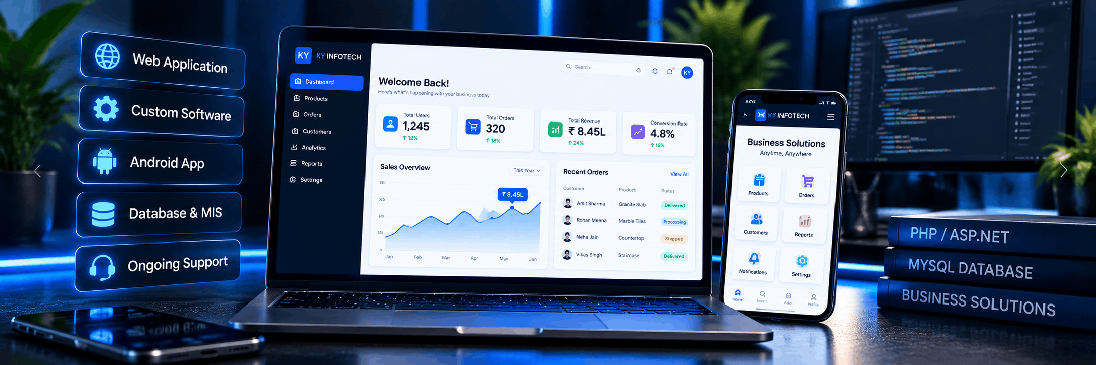 Creative website interface